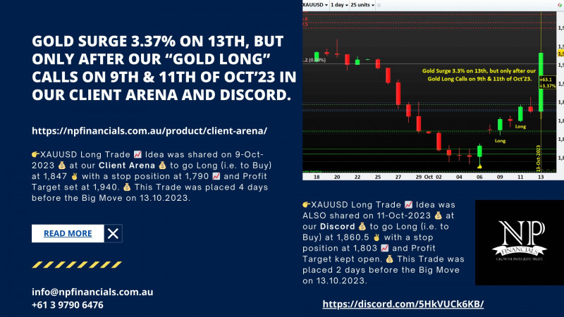 A Guide to Starting Your Career with Prop Trading Firms in Sydney: 
