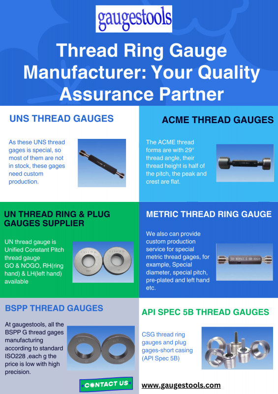 Top Quality Thread Ring Gauge Manufacturer - Gaugestools: 