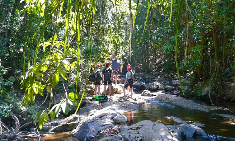Top Thrilling Places & Adventure Activities in Goa: 