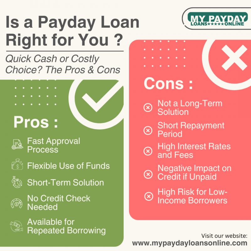 Payday Loans: Benefits and Risks You Should Know