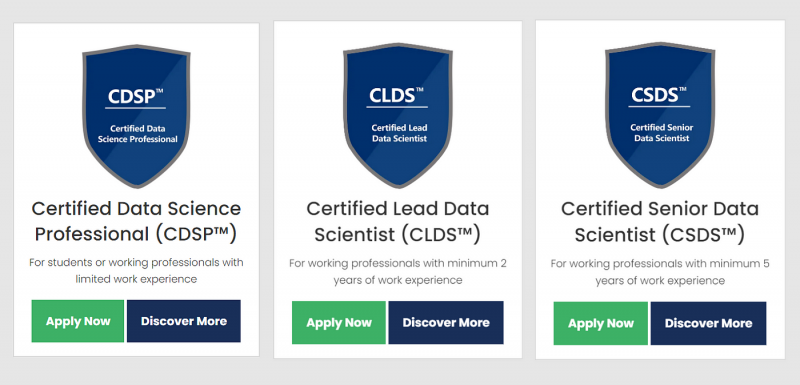Data Science Certification | Data Science Courses | USDSI®: 