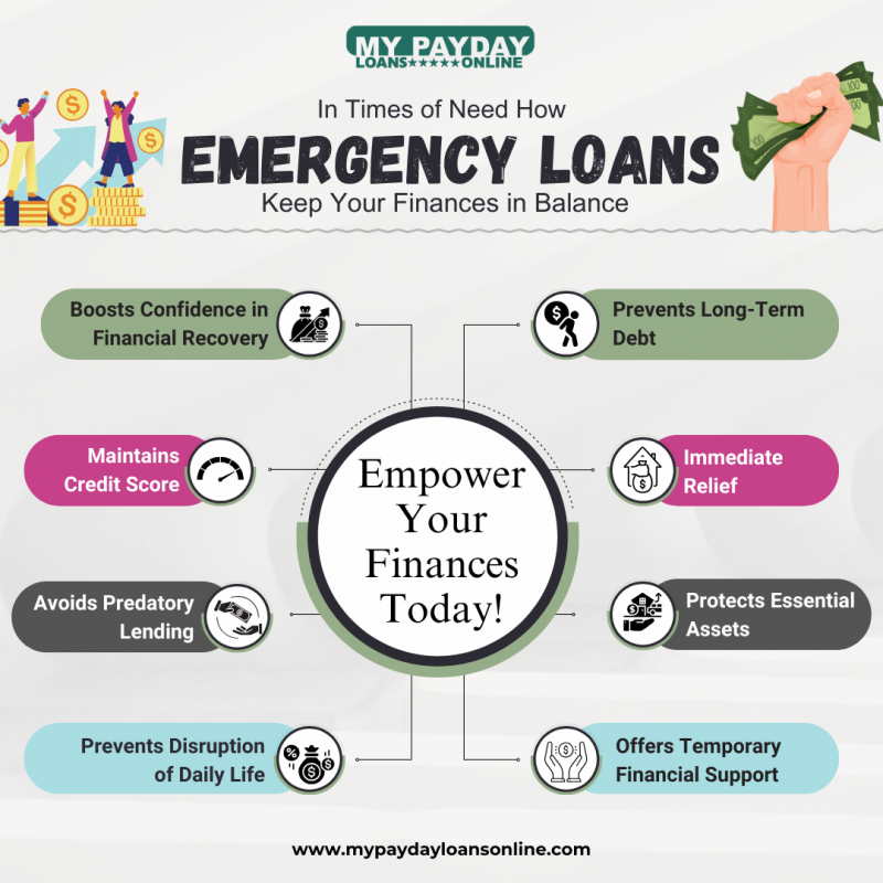 Emergency Loans Online: Fast, Simple, and Convenient: 