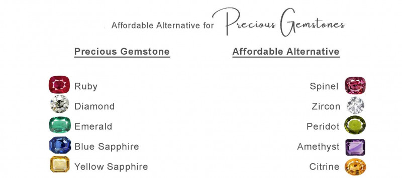 Affordable Alternative for 5 Precious Gemstones: 