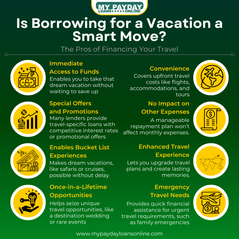 Explore Your Dream Vacation with a Travel Loan: Pros and Benefits: 