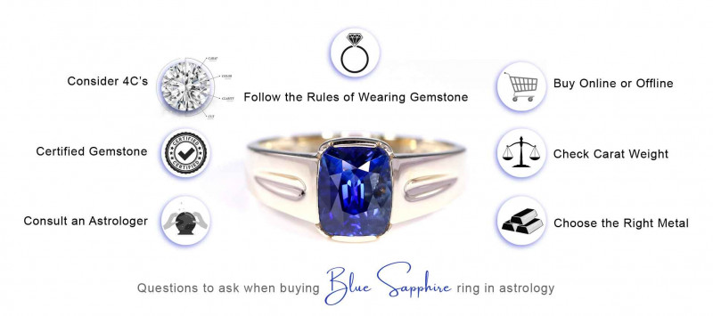 Questions to Ask When Buying Blue Sapphire Ring in Astrology: 