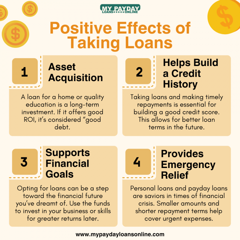 The Positive Effects of Taking Loans: Unlocking Opportunities: 