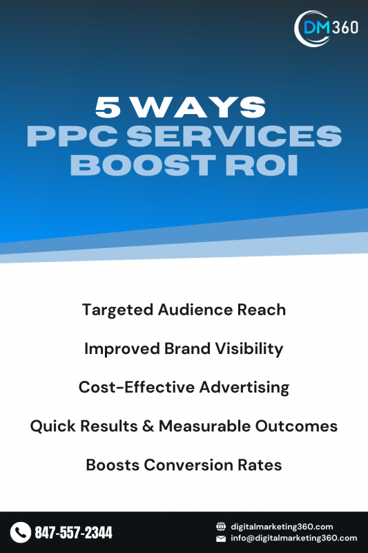 5 Ways PPC Services Boost ROI: 