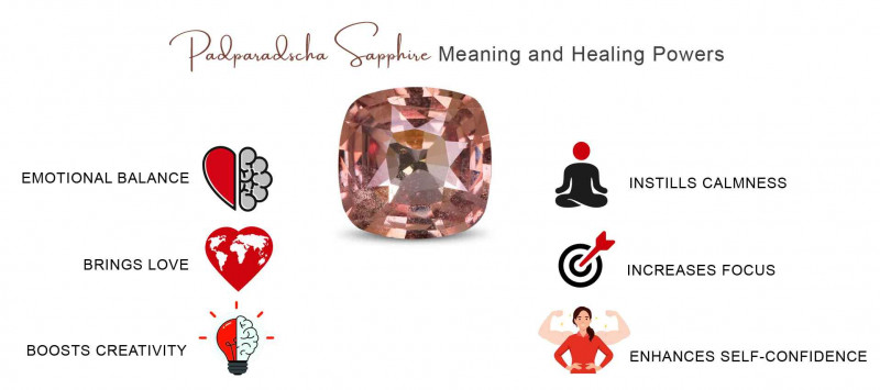 Padparadscha Sapphire Meaning and Healing Powers: 