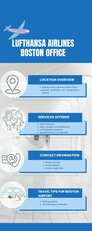 Lufthansa Airlines Boston Office +1-888-839-0502: 