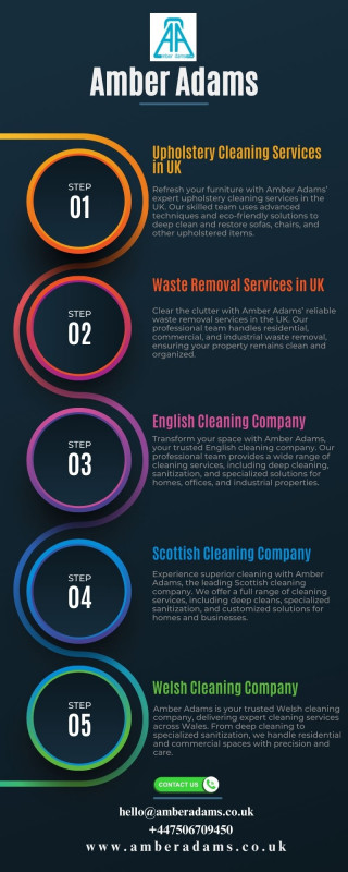 Clear Clutter Now! Waste Removal Services by Amber Adams UK: 