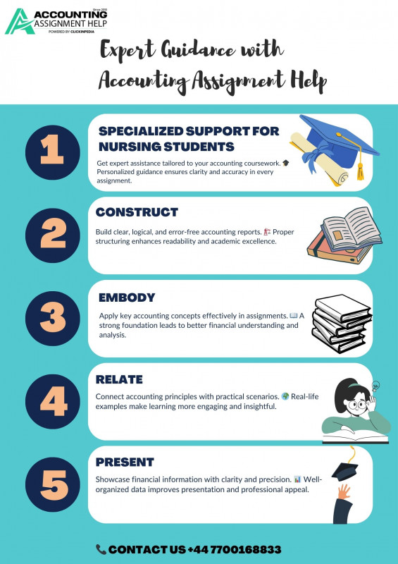 Expert Guidance with Accounting Assignment Help: 