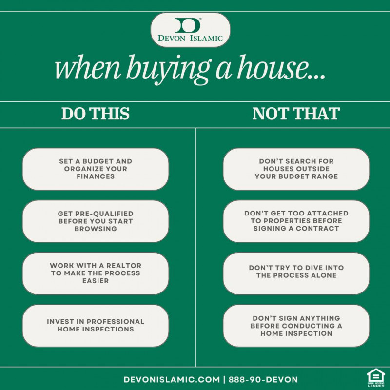 Explore Islamic Home Financing for Your Dream Home