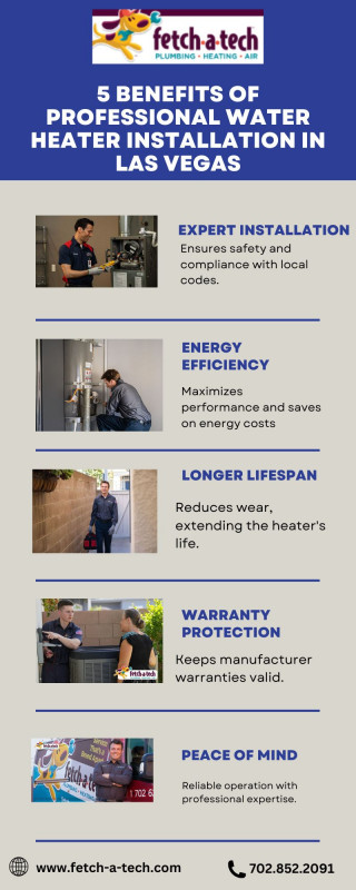 5 Benefits of Professional Water Heater Installation in Las Vegas