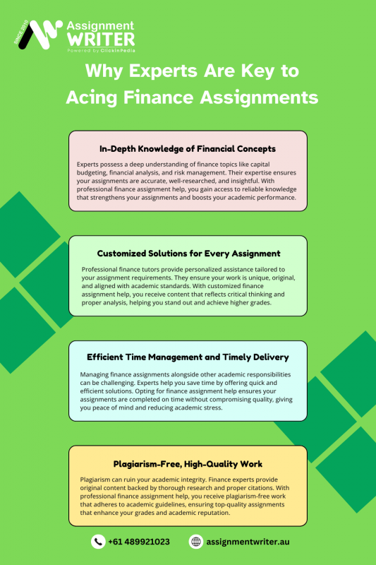 Why Experts Are Key to Acing Finance Assignments: 