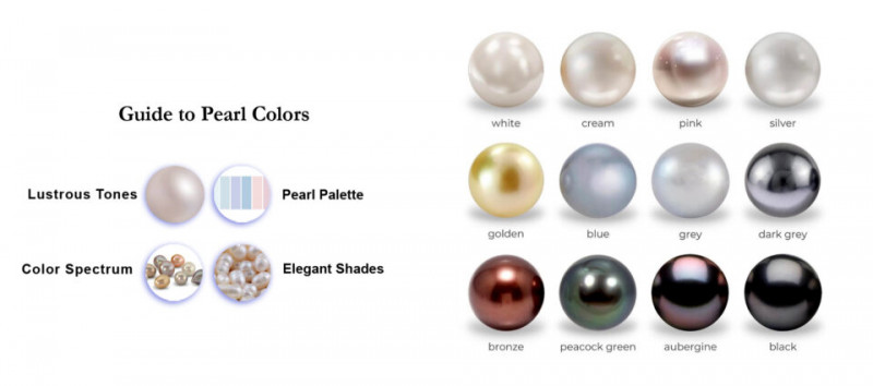 Guide to Pearl Colors: 