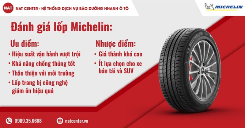 lop michelin 255/60r18 pilot sport 4 suv: 