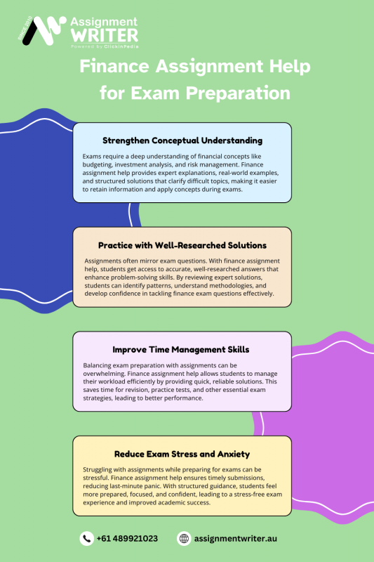 Finance Assignment Help for Exam Preparation: 