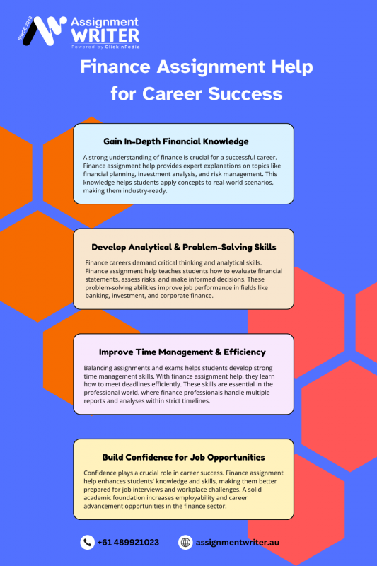 Finance Assignment Help for Career Success: 