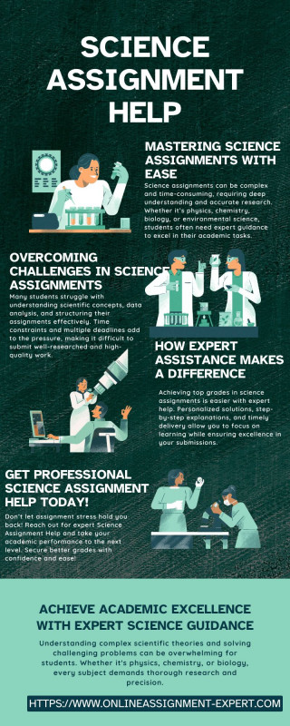 What Are the Best Resources for Science Assignment Help?: 