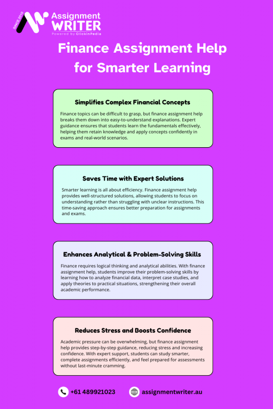 Finance Assignment Help for Smarter Learning: 