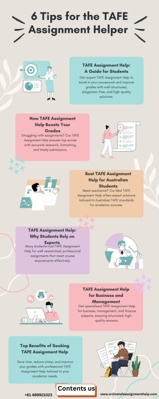 Best TAFE Assignment Help for Australian Students: 