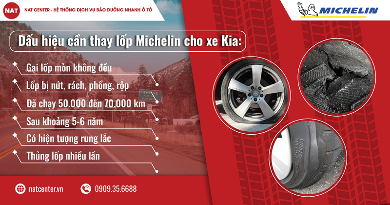 So sanh lop michelin cho xe kia cerato voi cac dong lop cung phan khuc: 