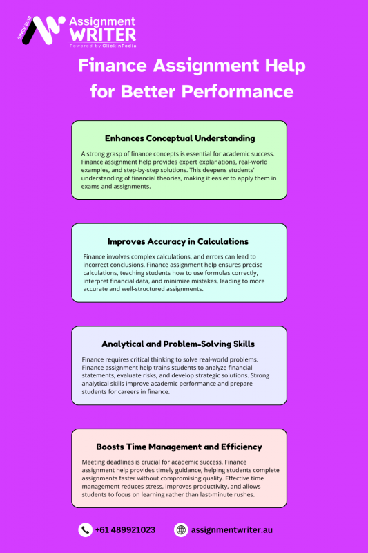 Finance Assignment Help for Better Performance: 