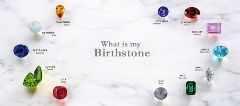 What is My Birthstone?: 