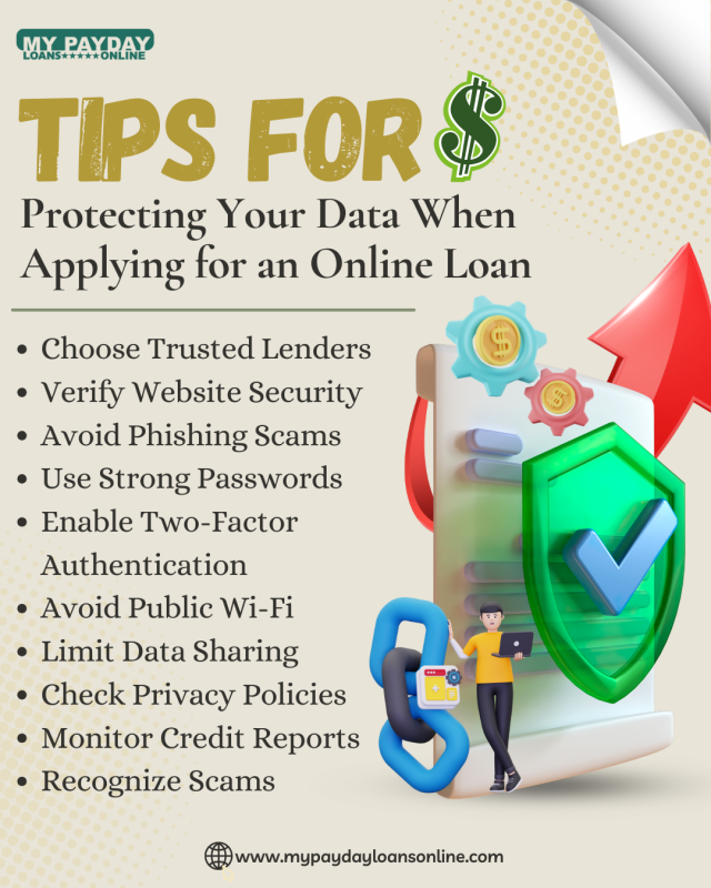 Safe & Secure Loans – Protect Your Data Before You Apply!: 