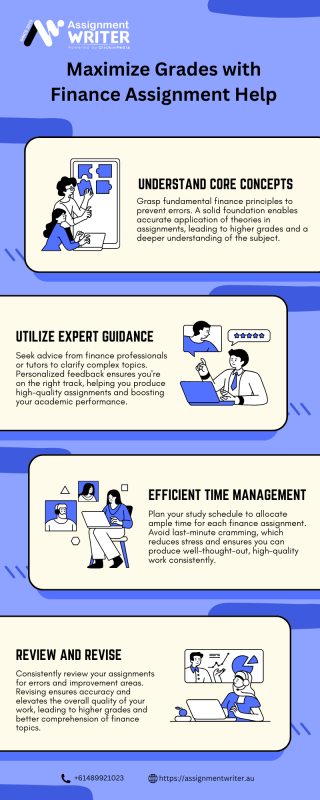 Maximize Grades with Finance Assignment Help: 