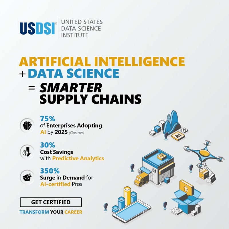 ARTIFICIAL INTELLIGENCE + DATA SCIENCE= SMARTER SUPPLY CHAINS: 
