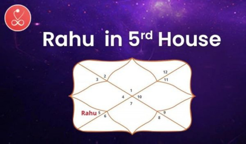 Understanding Rahu in the 5th House: Significance and Impact: 