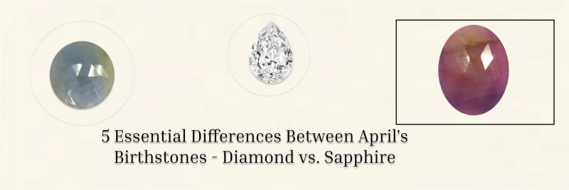 April Birthstones: The Timeless Beauty of Diamonds and Beyond: 