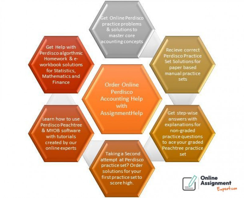 How to Get the Best MYOB Perdisco Assignment Help: 