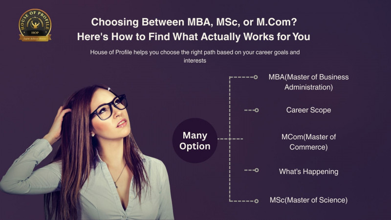 MBA vs MSc vs MCom: Which Course Matches Your Career Goals?: 