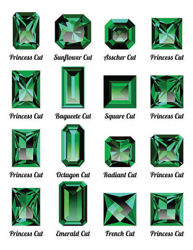 Emerald Cuts Explained: Which Shape Is Right for You?: 
