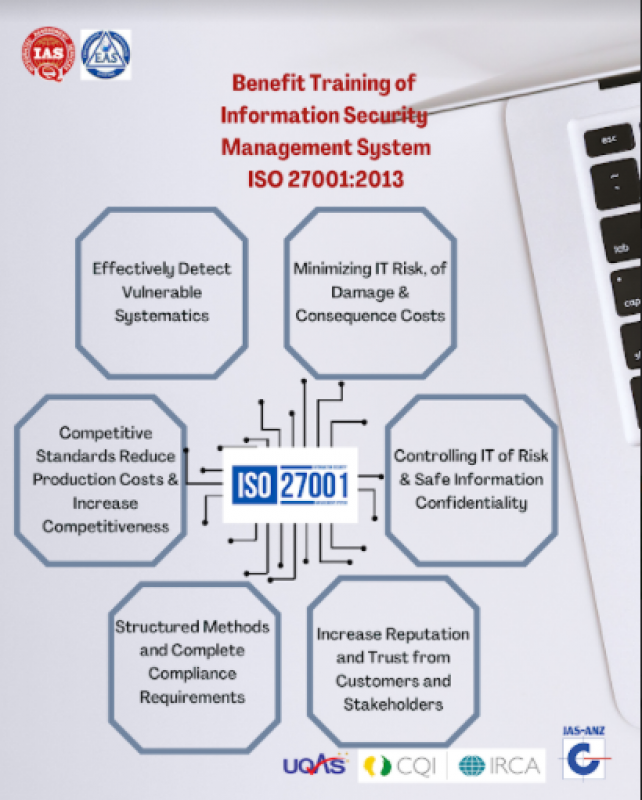 About ISO 27001 Internal Auditor Training: 