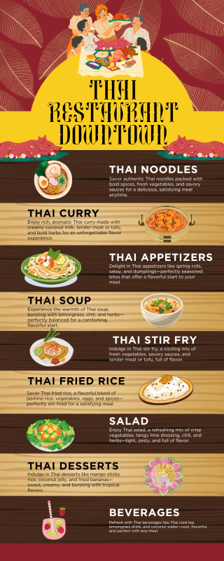 Experience Thai Cuisine Downtown – Fresh, Flavorful, and Authentic: 