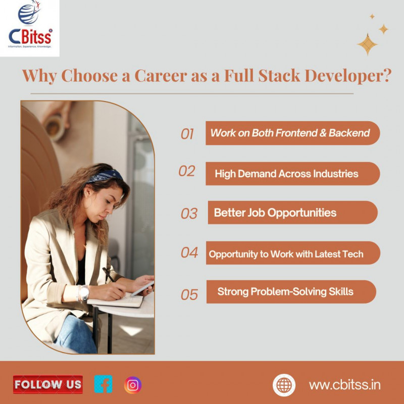 Career as a Full Stack Developer | CBitss Technologies Chandigarh: 