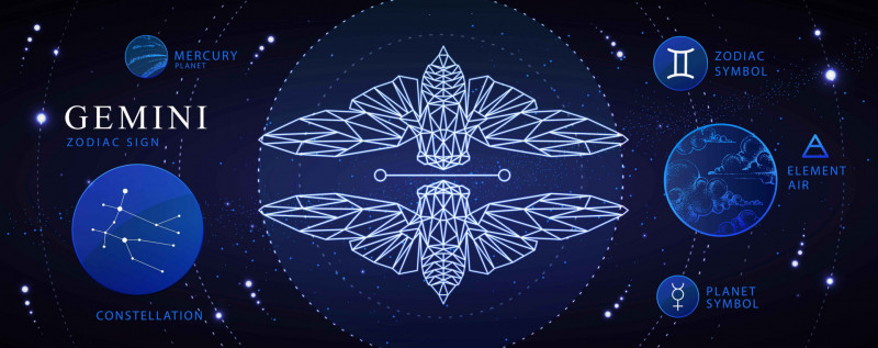 Gemini Birthstone Guide: Unveiling the Treasures for Gemini: 