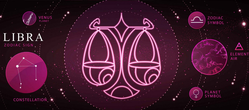 Tula Rashi Stone Guide: Discover The Perfect Gemstone For Libra: 