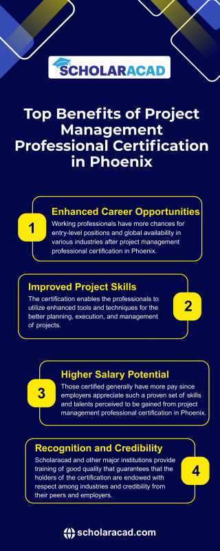 Top Benefits of Project Management Professional Certification in Phoenix