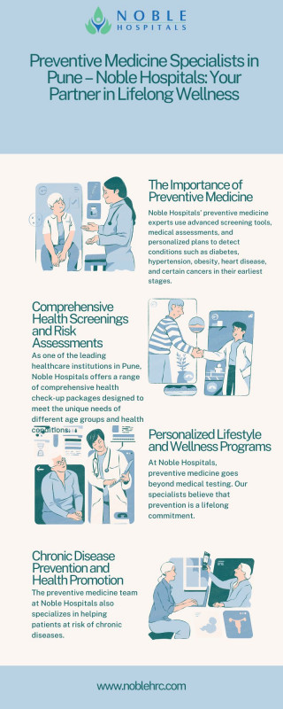 best preventive medicine in Hospitals