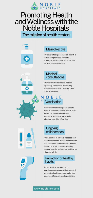 Preventive Medicine