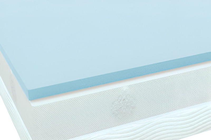 Enhance Your Sleep With High-Quality Mattress Foam Toppers: 