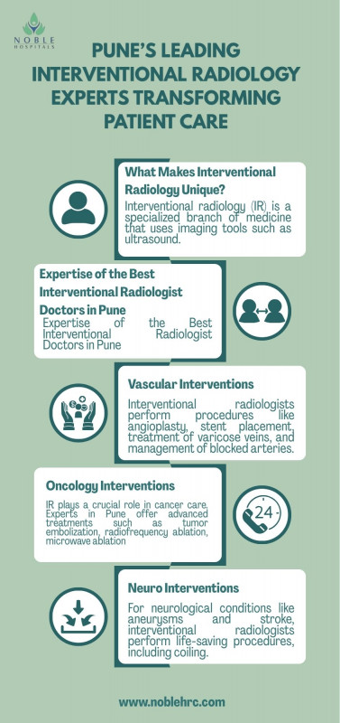Pune’s Leading Interventional Radiology Experts Transforming Patient Care