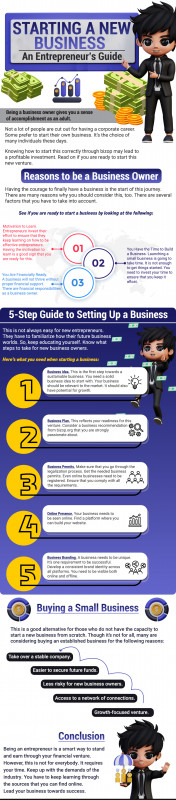 Smart Strategies for Sustainable Small Business Growth: 