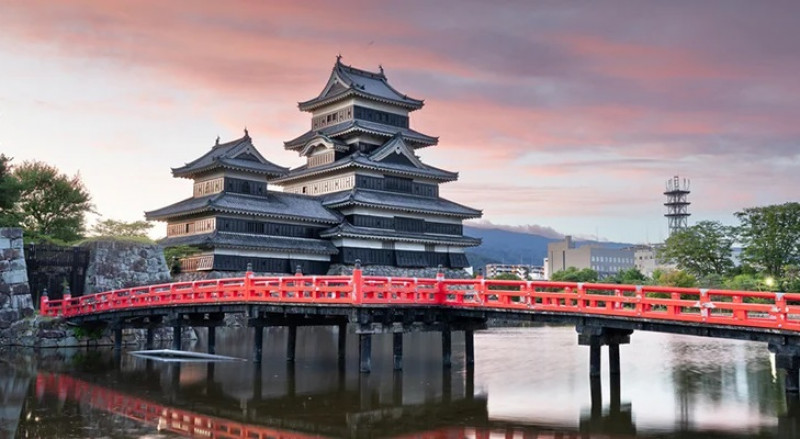 Efficient Tourism – Japan Tour Packages
